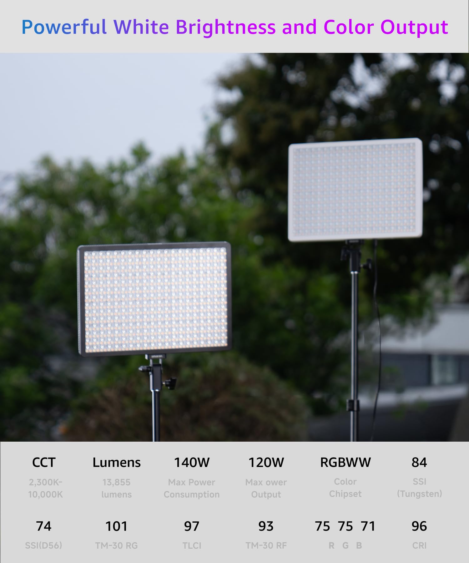 Amazon.co.jp: amaran Pano 120c Kit 120W RGBWW フルカラーLEDパネル